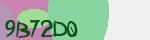 Mã bảo mật